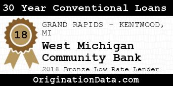 West Michigan Community Bank 30 Year Conventional Loans bronze