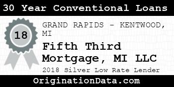 Fifth Third Mortgage MI 30 Year Conventional Loans silver
