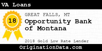Opportunity Bank of Montana VA Loans gold