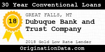 Dubuque Bank and Trust Company 30 Year Conventional Loans gold