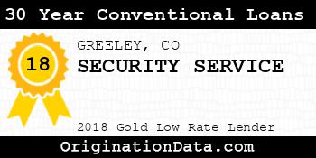 SECURITY SERVICE 30 Year Conventional Loans gold