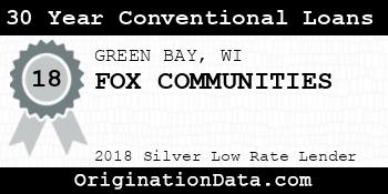 FOX COMMUNITIES 30 Year Conventional Loans silver