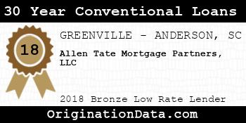 Allen Tate Mortgage Partners 30 Year Conventional Loans bronze
