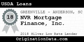 NVR Mortgage Finance USDA Loans silver