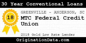 MTC Federal Credit Union 30 Year Conventional Loans gold