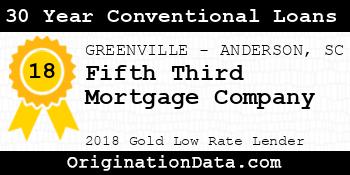 Fifth Third Mortgage Company 30 Year Conventional Loans gold