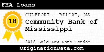 Community Bank of Mississippi FHA Loans gold