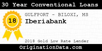 Iberiabank 30 Year Conventional Loans gold