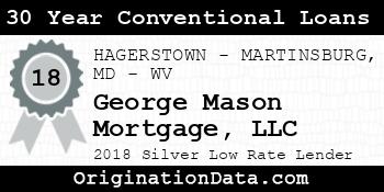George Mason Mortgage 30 Year Conventional Loans silver