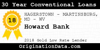 Howard Bank 30 Year Conventional Loans gold