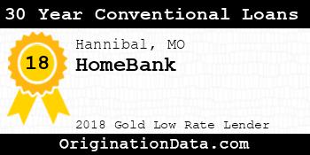 HomeBank 30 Year Conventional Loans gold