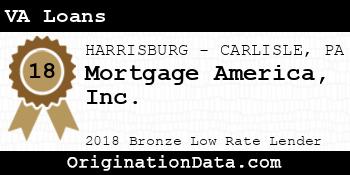Mortgage America VA Loans bronze