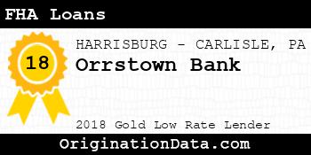 Orrstown Bank FHA Loans gold