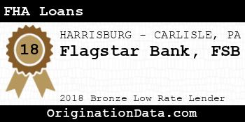 Flagstar Bank FSB FHA Loans bronze