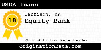 Equity Bank USDA Loans gold
