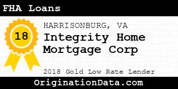 Integrity Home Mortgage Corp FHA Loans gold