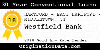Westfield Bank 30 Year Conventional Loans gold