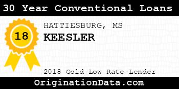 KEESLER 30 Year Conventional Loans gold