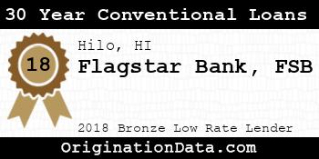 Flagstar Bank FSB 30 Year Conventional Loans bronze