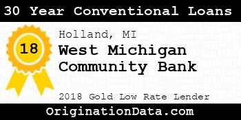 West Michigan Community Bank 30 Year Conventional Loans gold