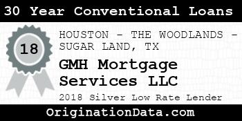 GMH Mortgage Services 30 Year Conventional Loans silver