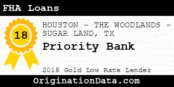 Priority Bank FHA Loans gold