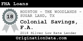 Colonial Savings F.A. FHA Loans silver