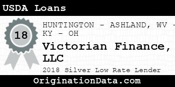 Victorian Finance USDA Loans silver
