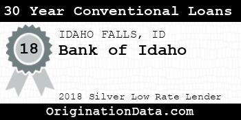 Bank of Idaho 30 Year Conventional Loans silver