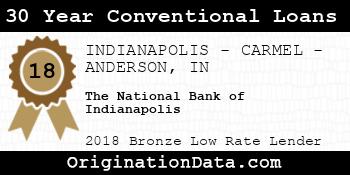 The National Bank of Indianapolis 30 Year Conventional Loans bronze