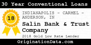 Salin Bank & Trust Company 30 Year Conventional Loans gold