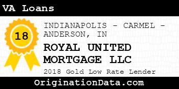 ROYAL UNITED MORTGAGE VA Loans gold