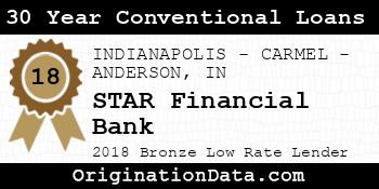 STAR Financial Bank 30 Year Conventional Loans bronze