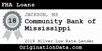 Community Bank of Mississippi FHA Loans silver