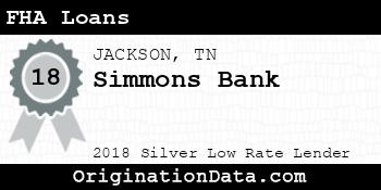 Simmons Bank FHA Loans silver