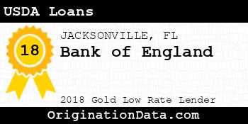 Bank of England USDA Loans gold
