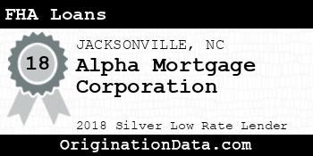 Alpha Mortgage Corporation FHA Loans silver