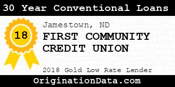 FIRST COMMUNITY CREDIT UNION 30 Year Conventional Loans gold
