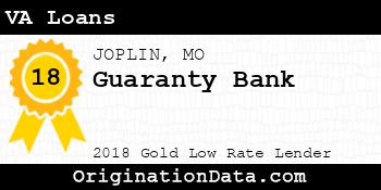 Guaranty Bank VA Loans gold