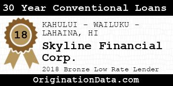 Skyline Financial Corp. 30 Year Conventional Loans bronze