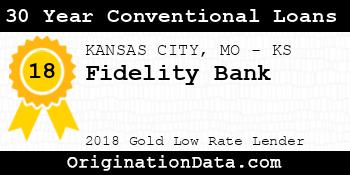 Fidelity Bank 30 Year Conventional Loans gold