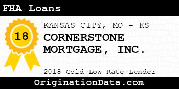 CORNERSTONE MORTGAGE FHA Loans gold