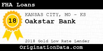 Oakstar Bank FHA Loans gold