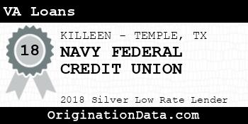 NAVY FEDERAL CREDIT UNION VA Loans silver