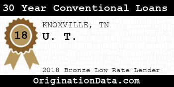 U. T. 30 Year Conventional Loans bronze