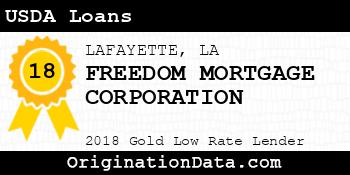 FREEDOM MORTGAGE CORPORATION USDA Loans gold