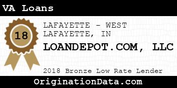 LOANDEPOT.COM VA Loans bronze
