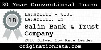 Salin Bank & Trust Company 30 Year Conventional Loans silver