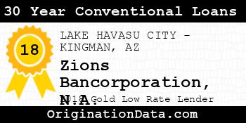Zions Bank 30 Year Conventional Loans gold