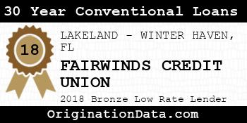 FAIRWINDS CREDIT UNION 30 Year Conventional Loans bronze